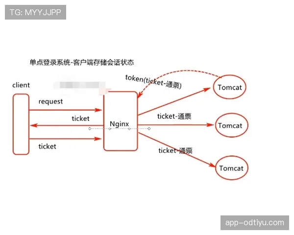 卢卡库与巴里奥斯转换率分化：单点驱动模式的效率差异解析