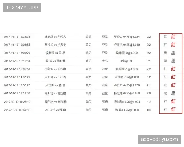 西汉姆联在本赛季英超开局阶段表现稳定，主场战绩保持不败势头