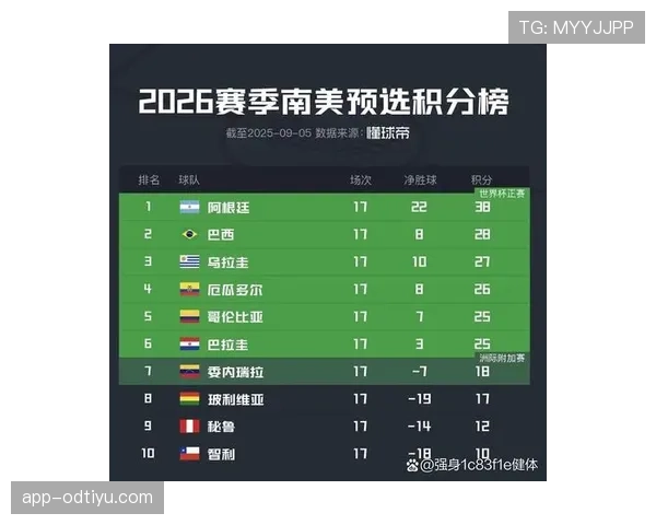 世界杯小组赛焦点战比赛悬念与结果预测 世界杯小组赛焦点战比赛悬念与结果预测