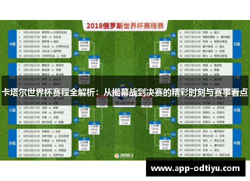 卡塔尔世界杯赛程全解析：从揭幕战到决赛的精彩时刻与赛事看点