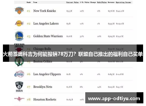 火箭签奥科吉为何能报销78万刀？联盟自己推出的福利自己买单